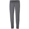 Patagonia Capilene 4 Expedition Weight Bottoms - Womens